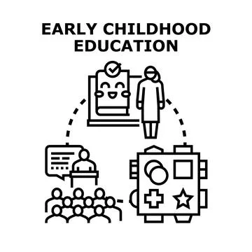 Early childhood education development program for children Stock Illustration