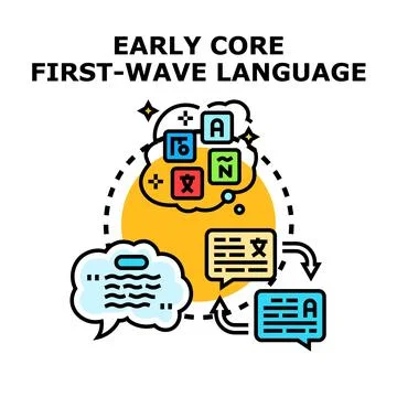 Early core first wave language learning concept Stockillustratie