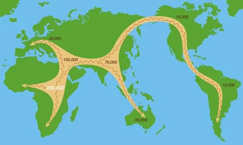 Early Human Expansion Global Migration Footprints Across Continents Stock Illustration