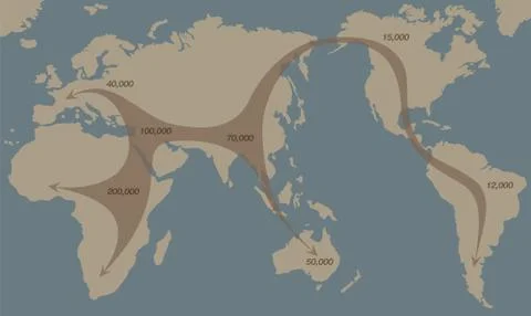 Early Human Migrations World Map Arrows Stock Illustration