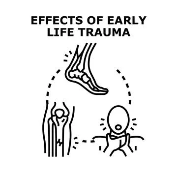 Early life trauma affecting mental and physical well being イラスト素材