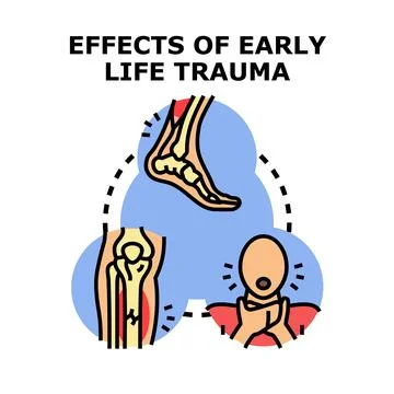 Early life trauma affecting mental and physical well being Stock Illustration