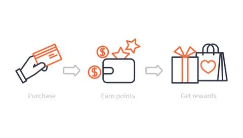 Earn points. Benefits program, shopping reward and bonus. Customer earning gifts Stock Illustration