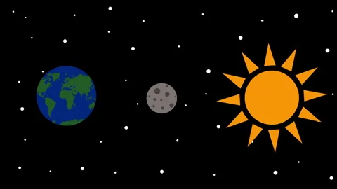 Earth and moon orbiting the sun in starry deep space animation Stock Footage 340523144
