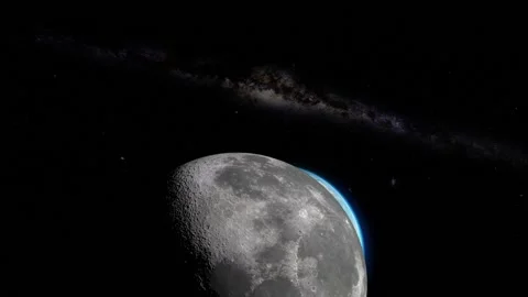 Earth and Moon in space Stock Footage