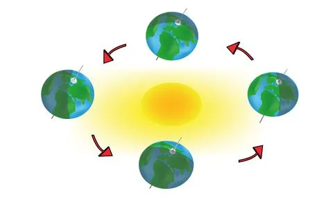 Earth and seasons Illustrazione stock