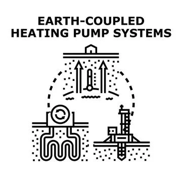 Earth coupled heating pump systems concept Illustrazione stock
