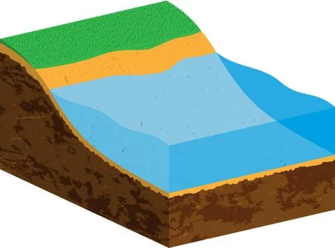 Earth cross section with water source Stock Illustration