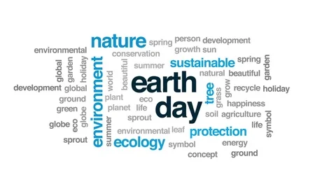 Earth day animated word cloud, text design animation. Stock Footage 80318158