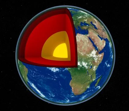 Earth Stock Illustration