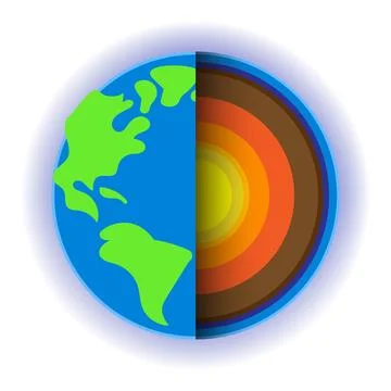 Earth layers structural diagram vector concept for science educational media. Stock Illustration