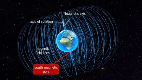 The Earth magnetic field Stock Footage 313480535
