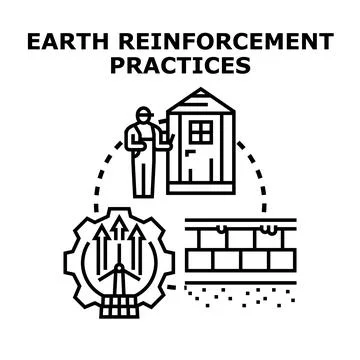 Earth reinforcement practices concept vector illustration Stock Illustration