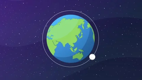 Earth rotating in outer space shown in looping motion graphic design style Video stock 313578511