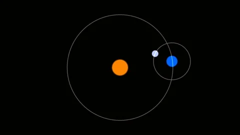 Earth Rotation Scheme Vídeo Stock 131235718