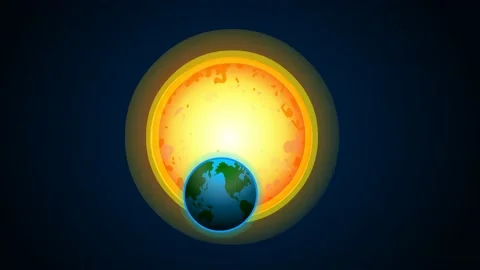 Earth Rotation Around Sun Stock Footage ~ Royalty Free Stock Videos | Pond5