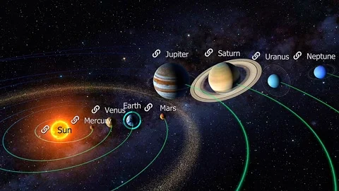 The earth in solar system Stock Footage 309918109
