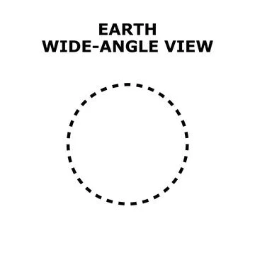 Earth wide angle view global natural landscapes concept Stock Illustration