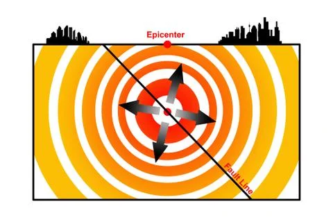 Earthquake Stock Illustration