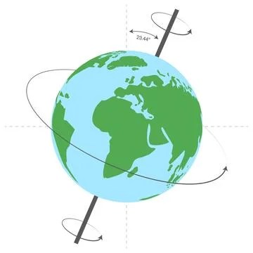 Earth's Rotational Axis Degree Isolated Illustration with Earth Globe Rotatio Stock Illustration