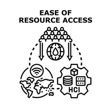 Ease of resource access and global collaboration concept Stock Illustration
