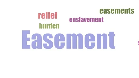 Easement Tag Cloud Animated Isolated On White Vídeos de archivo 103673281