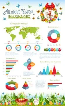 Easter and Holy Week infographic design Illustrazione stock