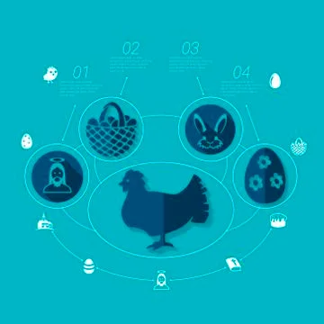 Easter flat infographic Stock Illustration