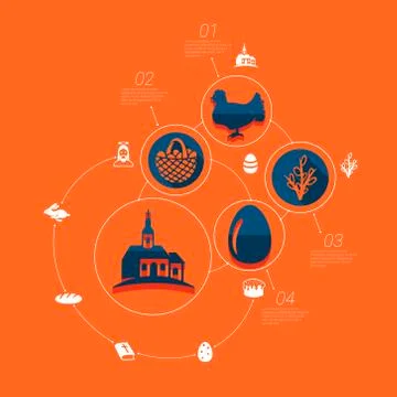 Easter flat infographic Stock Illustration