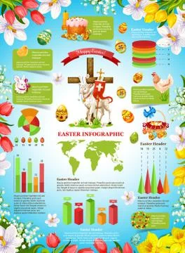 Easter infographic template design in floral frame Illustrazione stock