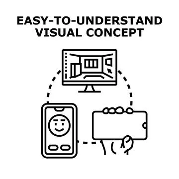 Easy to understand visual concept development Stockillustratie