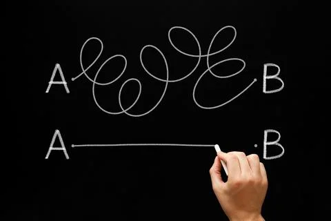Easy Way From Point A to Point B Simplify Concept Stock Photos