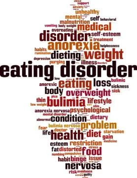 Eating disorder word cloud Stock Illustration