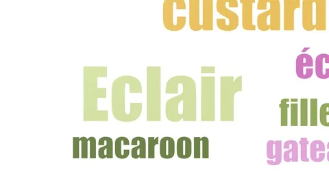 Eclair Word Cloud Animated Isolated On White Stock Footage 99621532