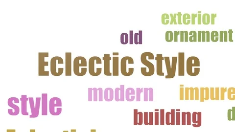 Eclectic Style Word Cloud Animated Isolated On White Stock Footage 107224097