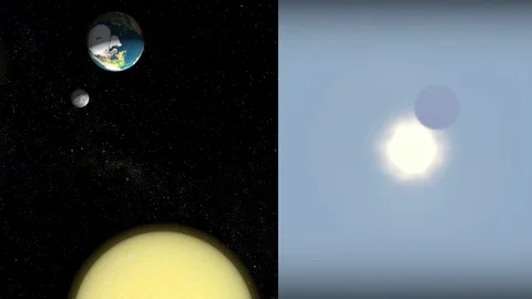 Eclipse Explanation - Dual View - From Earth and from Space Stock Footage 75653015
