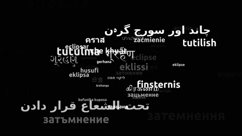 Eclipse Translated in 48 Worldwide Languages Endless Looping 3d Zooming Wordc Stock-Footage 145206286