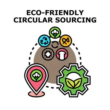 Eco friendly circular sourcing process for sustainable production Stock Illustration