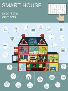 Eco friendly smart house concept. Infographic template. Flat style design Stock Illustration