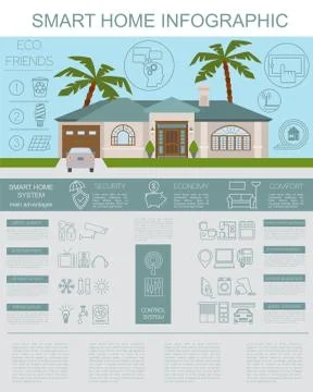 Eco friendly smart house concept. Infographic template. Flat style design Stock Illustration