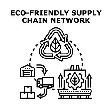 Eco friendly supply chain network promoting sustainability Stock Illustration