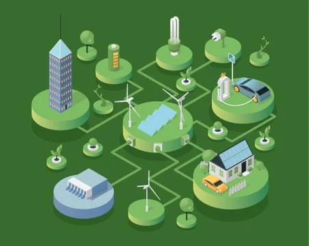 Eco friendly technologies isometric vector illustration. Modern sustainable Stock Illustration