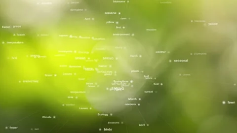 Eco green environment word cloud animation Stock Footage 226583062