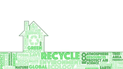 Eco recycle word cloud on white background Видео 132895723