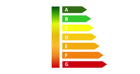 Ecolevel Stock Footage