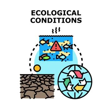 Ecological conditions impacting environment, drought, and water pollution Stock Illustration