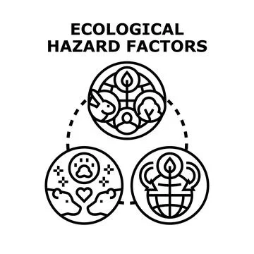 Ecological hazard factors affecting environment and biodiversity Stock Illustration