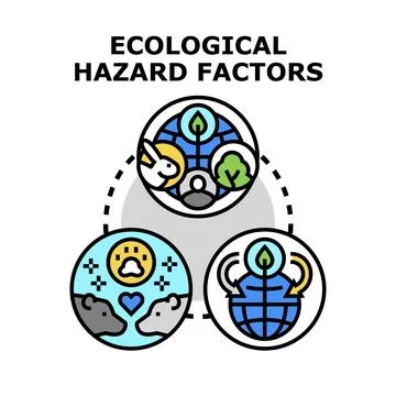 Ecological hazard factors affecting environment and biodiversity Stock Illustration