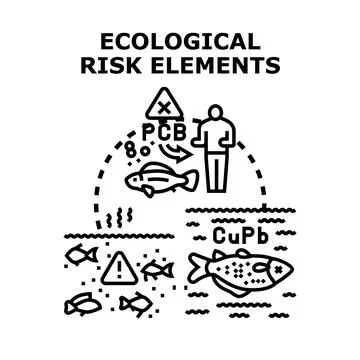 Ecological risk elements threatening environment and food chain 스톡 일러스트