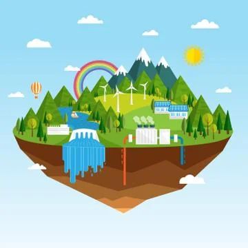 Ecological sources of renewable energy Stock Illustration